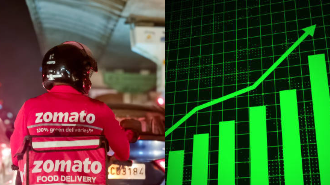 Zomato Share Price Target