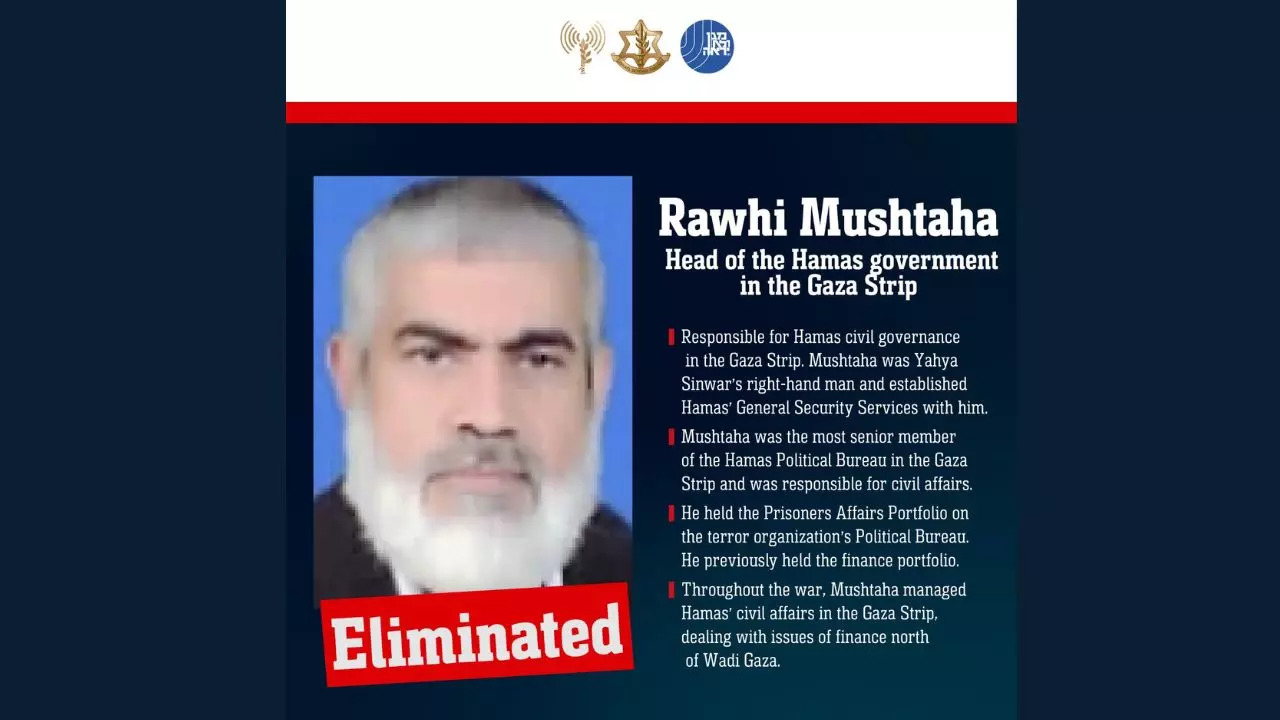 Rawhi Mushtaha, Head of Hamas Govt in Gaza Strip