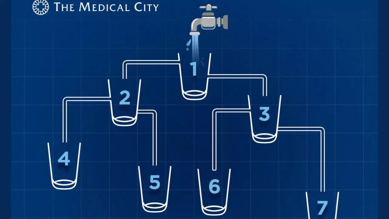 The objective of the brainteaser is to determine which glass will get full first. | The Medical City