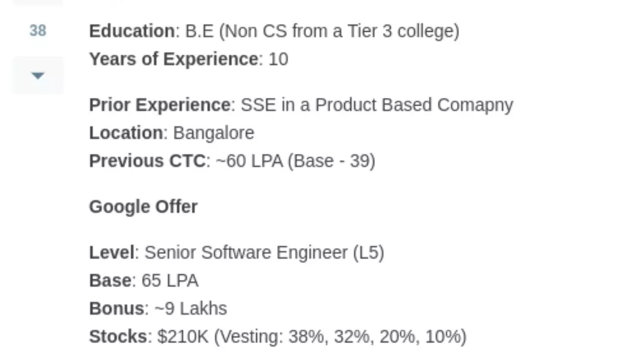 Jolapara was offered a salary of Rs 65 lakh, 9 lakh annual bonus, a 19 lakh signming bonus, and 5 lakh relocation bonus.