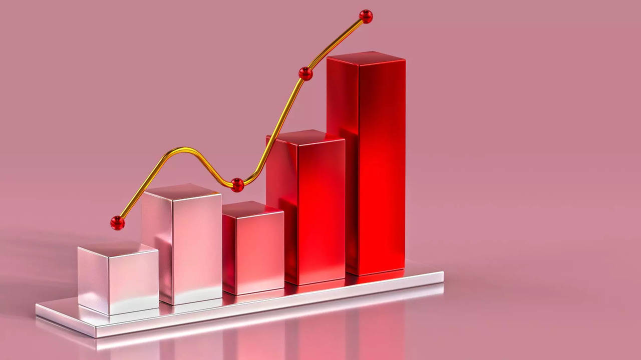 Growth Graph Times Drive