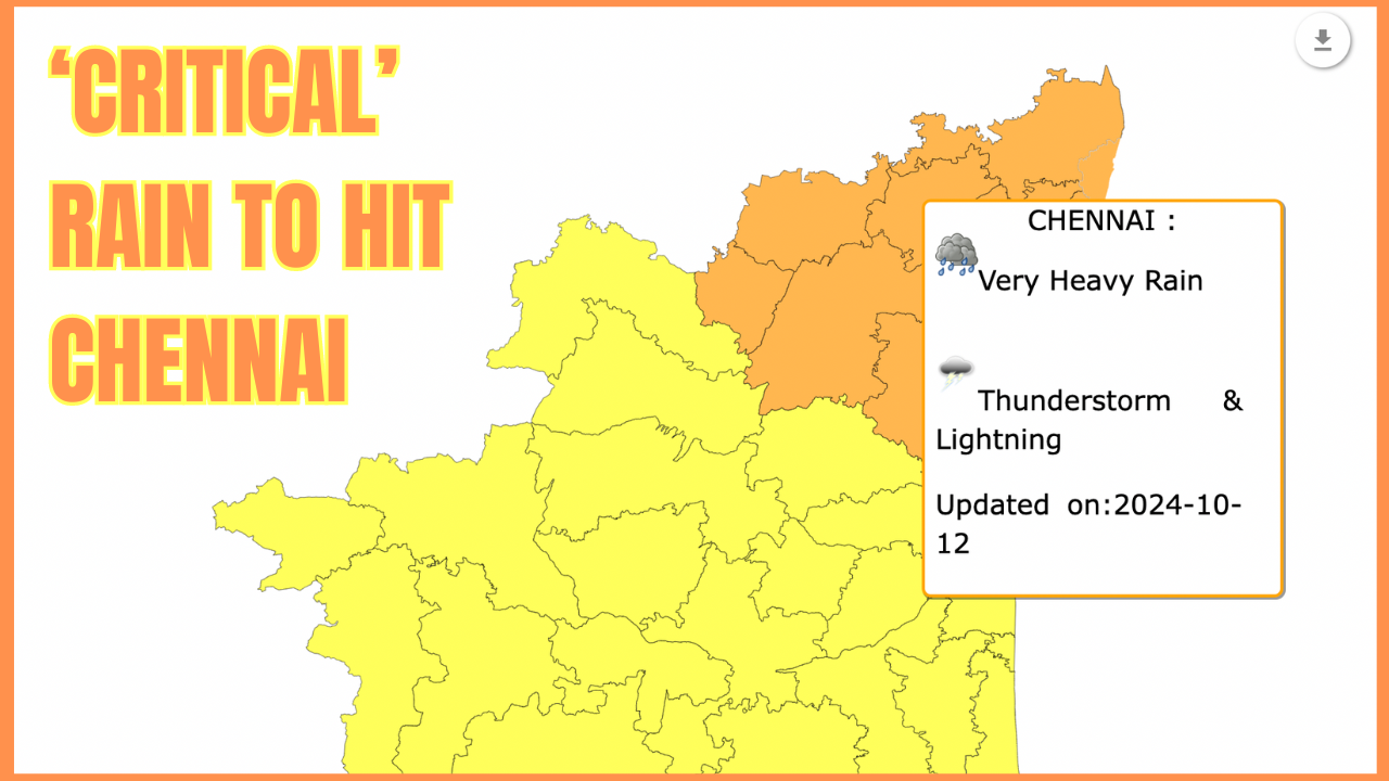 Chennai Rains: Heavy Rains Expected in Tamil Nadu as Northeast Monsoon Approaches