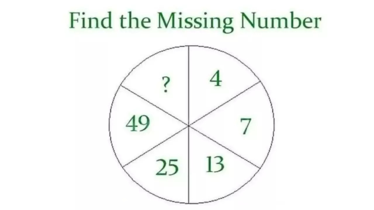 Brain Teaser Challenge: Can You Solve This Mind-Boggling Sequence Puzzle In 9 Seconds?