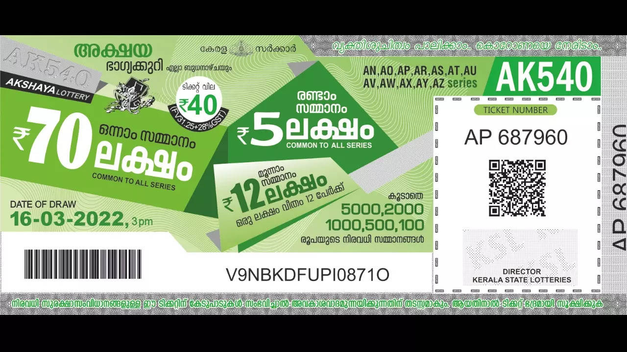 The Akshaya Lottery has a guaranteed jackpot winner for its Rs. 70 lakh first prize. | Credit: Kerala State Lotteries