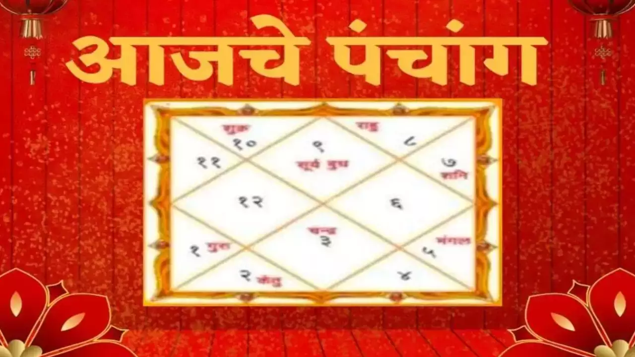 Today's Panchang in Marathi आज सोमवार! जाणून घ्या शुभ मुहूर्त