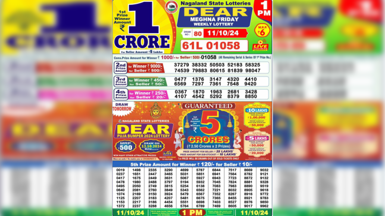 Nagaland Sambad Lottery Today Result Live