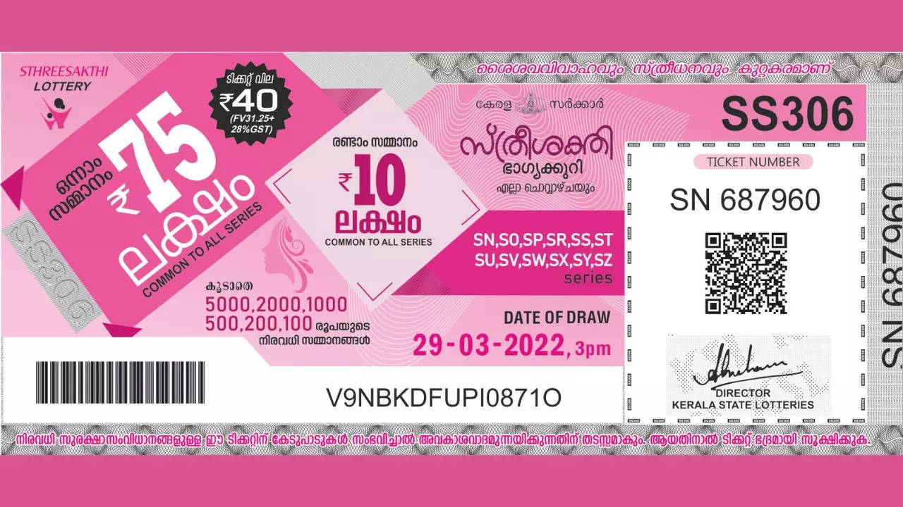 Shtree Sakthi SS-437 has a first prize worth Rs. 75 lakh. | Courtesy: Kerala State Lotteries