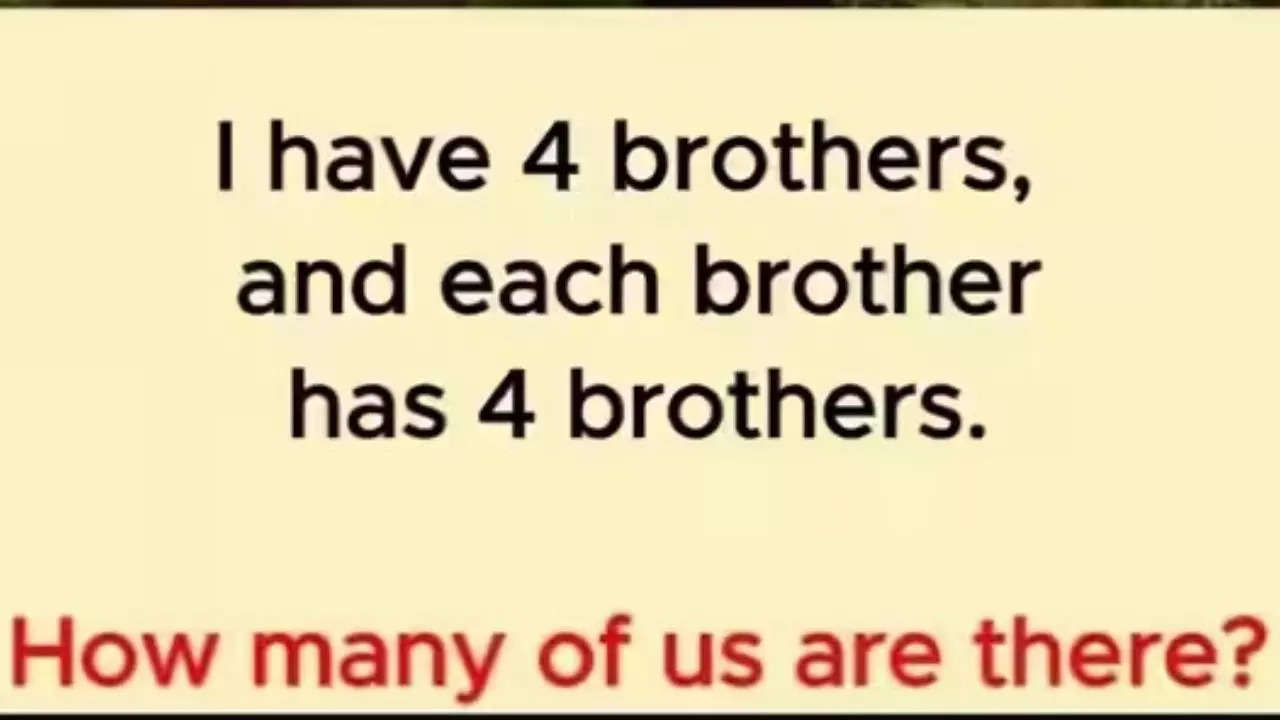 Brain Teaser Challenge: Can You Solve This Mind-Boggling Puzzle? 95% Fail