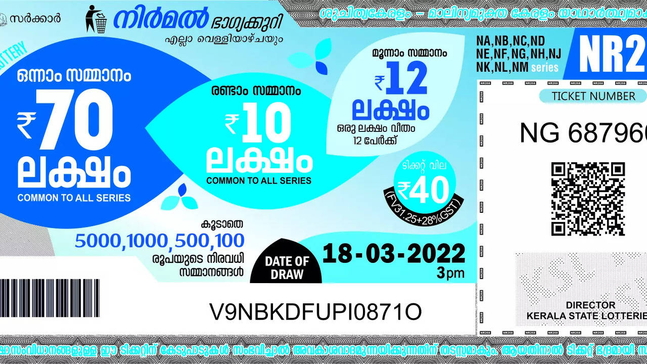 kerala lottery result today (18.10.2024): nirmal nr-402, 1st prize rs 70 lakh