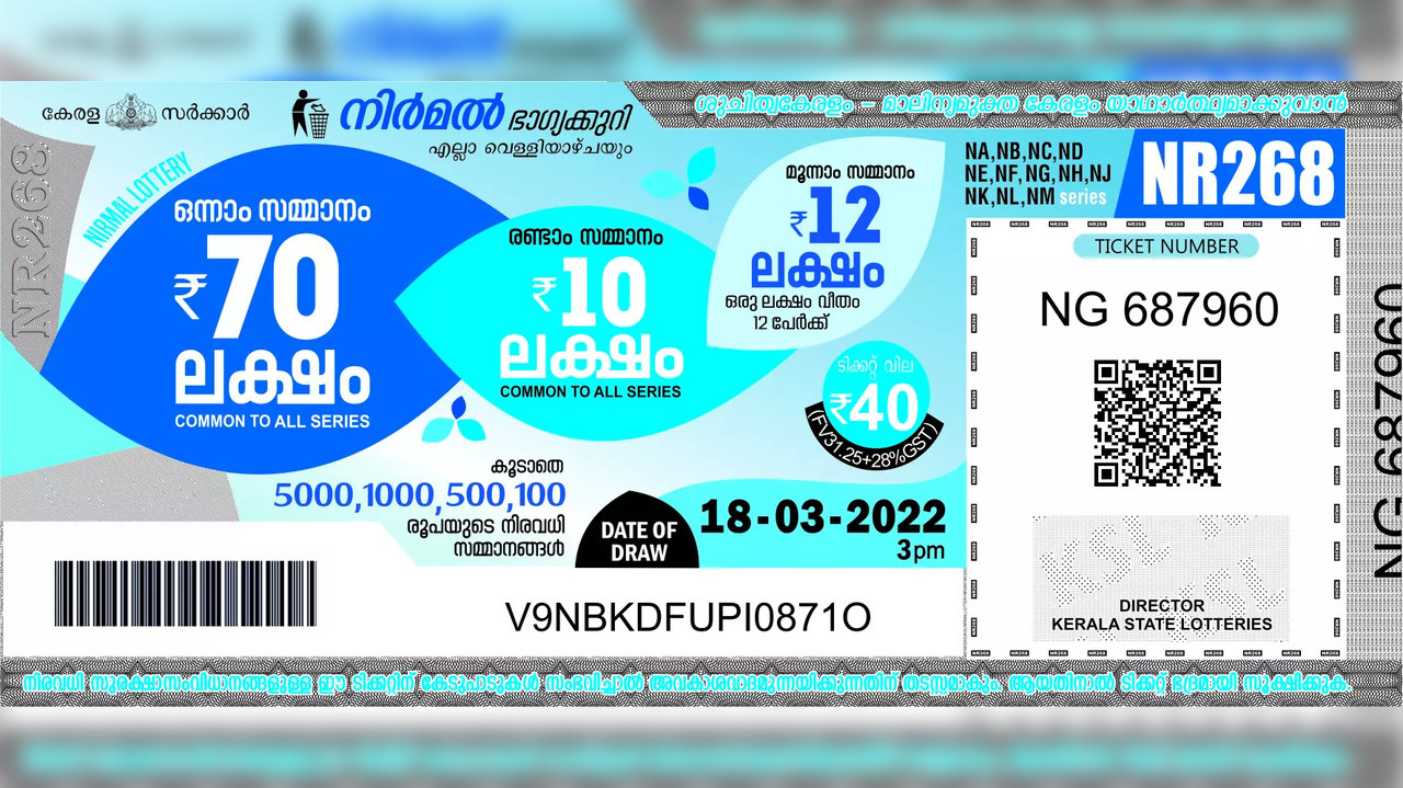 Nirmal NR-402 lottery, drawn at 3 pm on Friday, October 18, 2024, has a Rs. 70 lakh first prize. | Courtesy: Kerala State Lottery