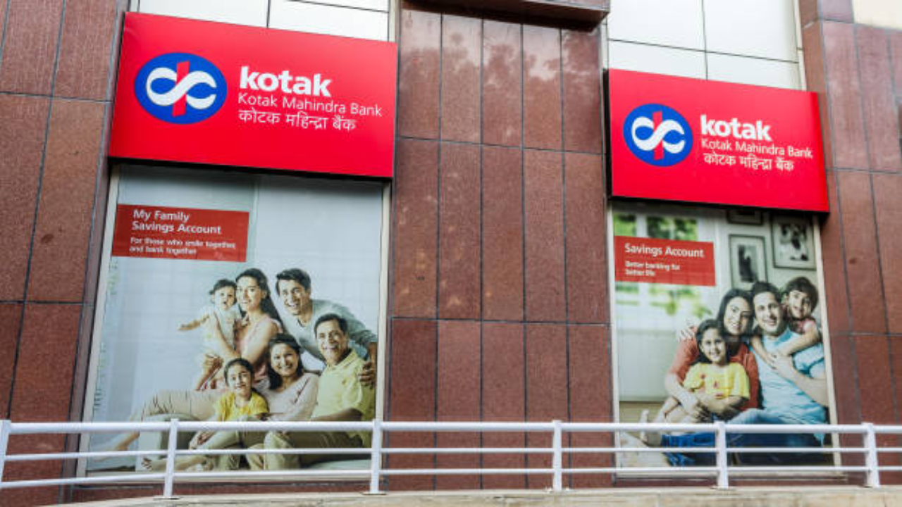 Kotak Mahindra Bank Share Price