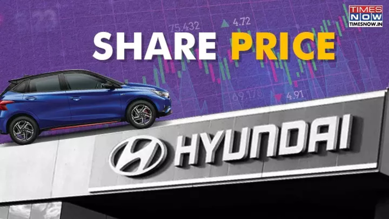 Hyundai Share Price, Hyundai Stock Price, hyundai share price today, hyundai stock price today, hyundai shares, hyundai ipo listing date