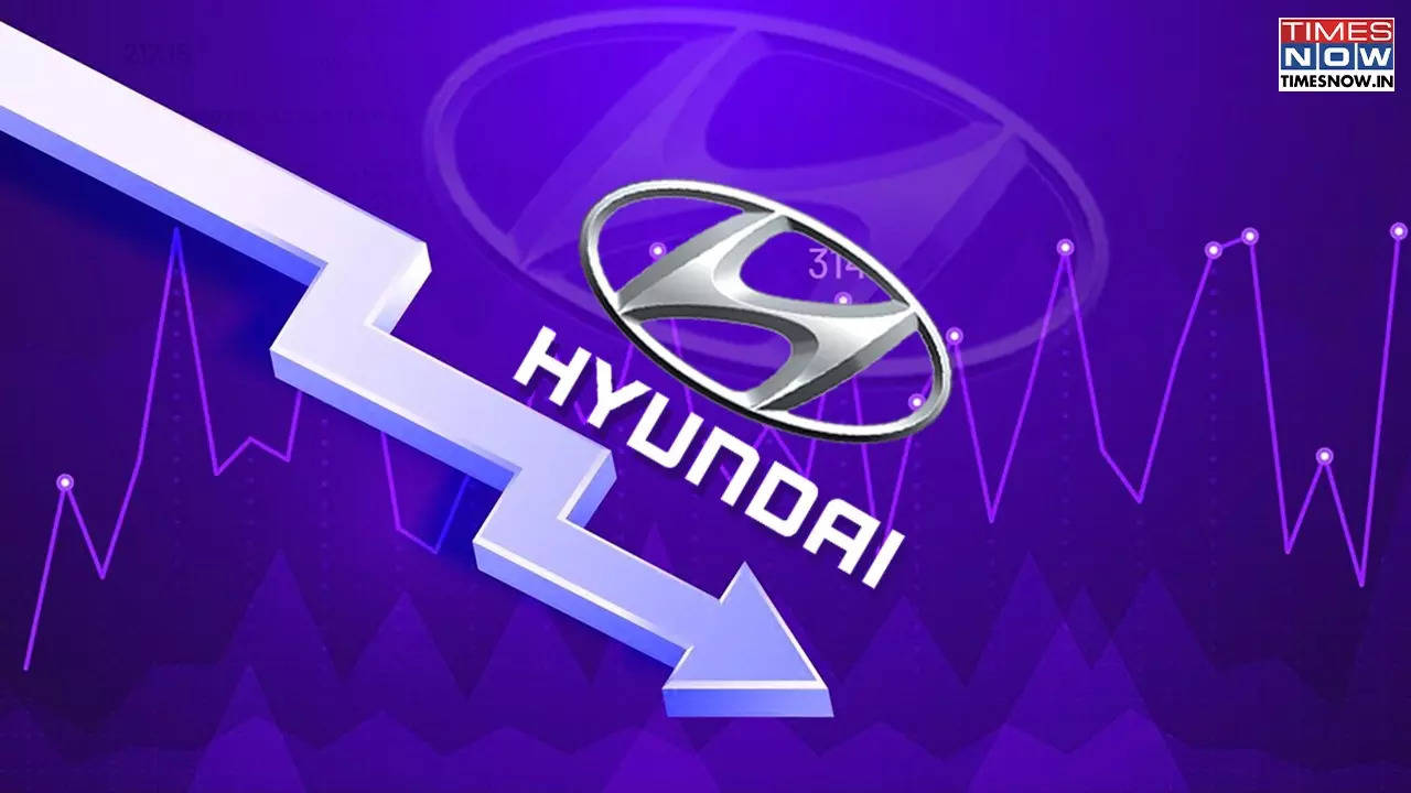 why hyundai india failed to light up d-street, lists below ipo price