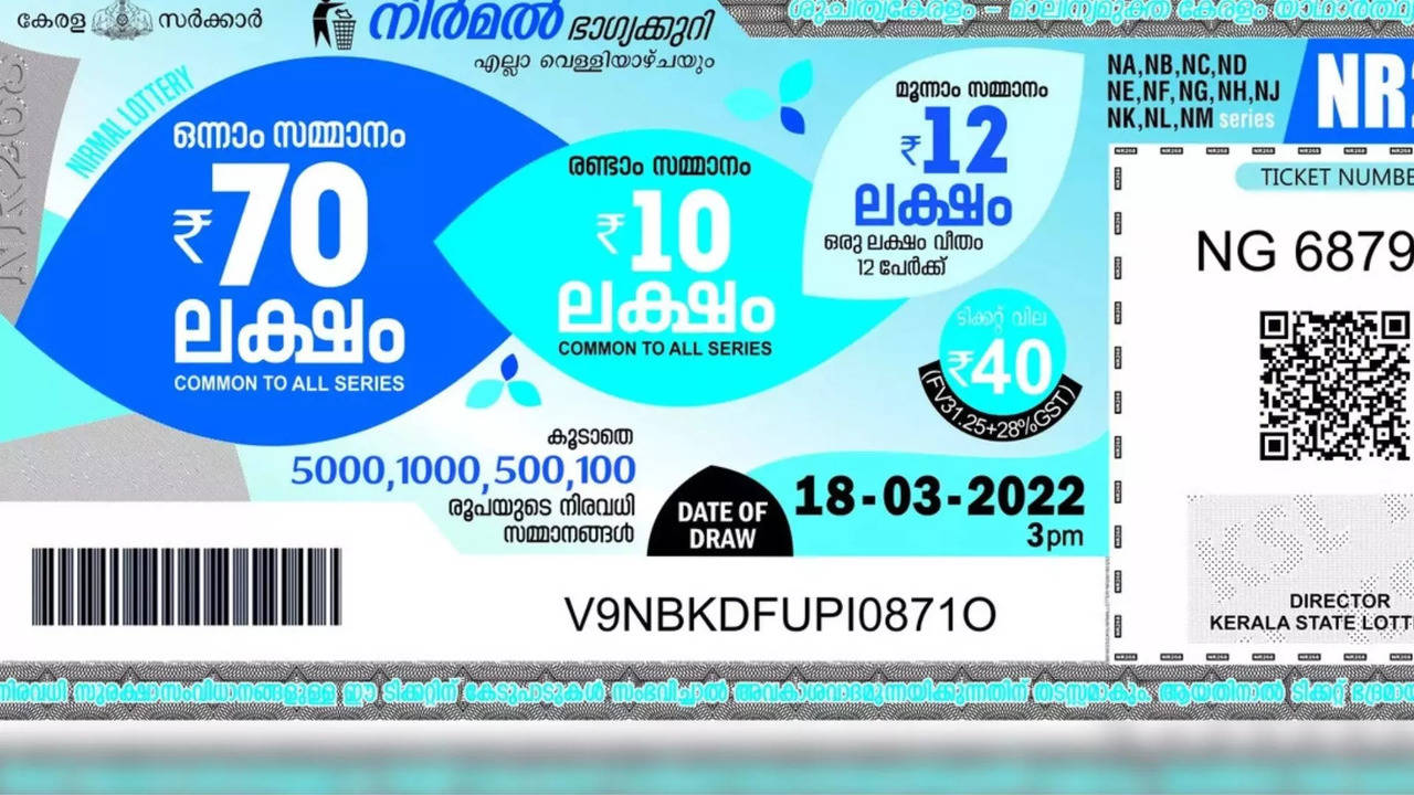 Kerala Lottery Results Today 25-10-2024