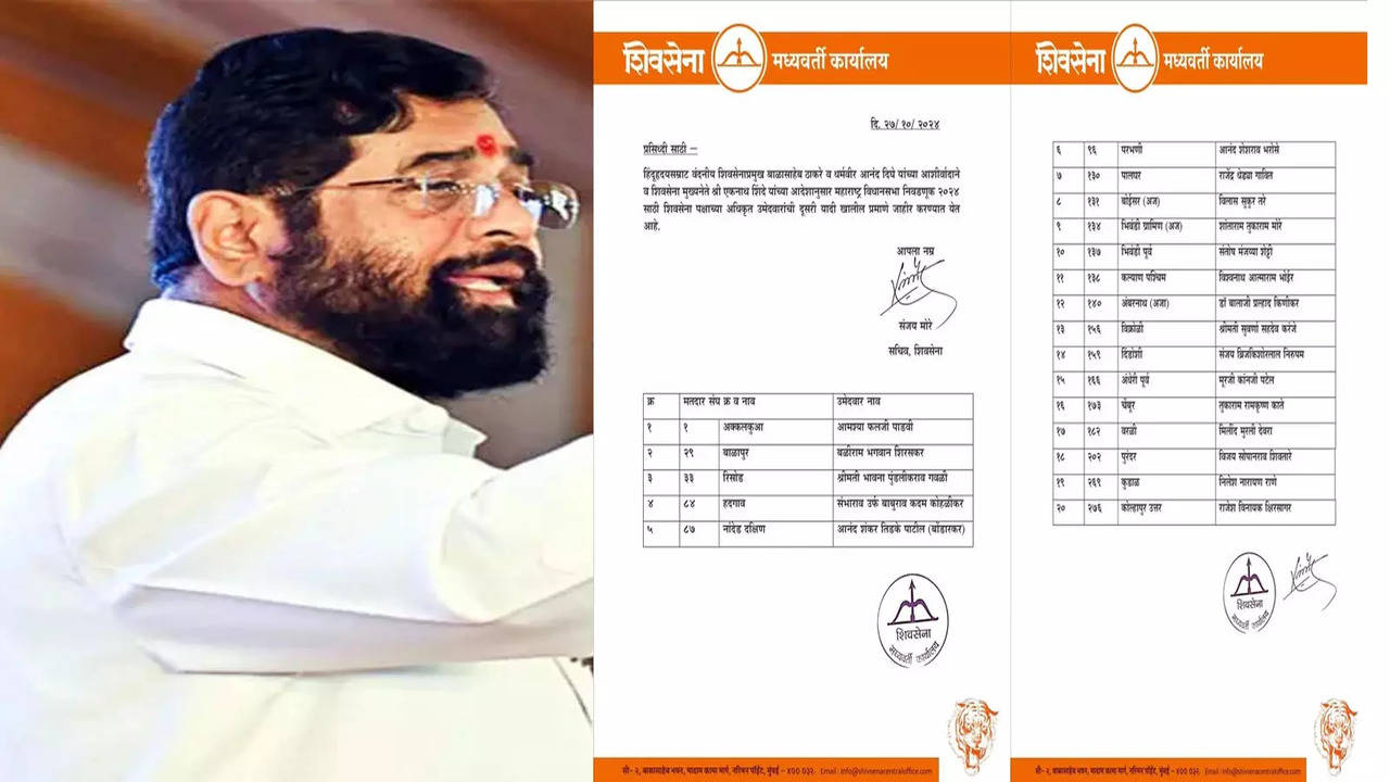 shivsena eknath shinde second list declared