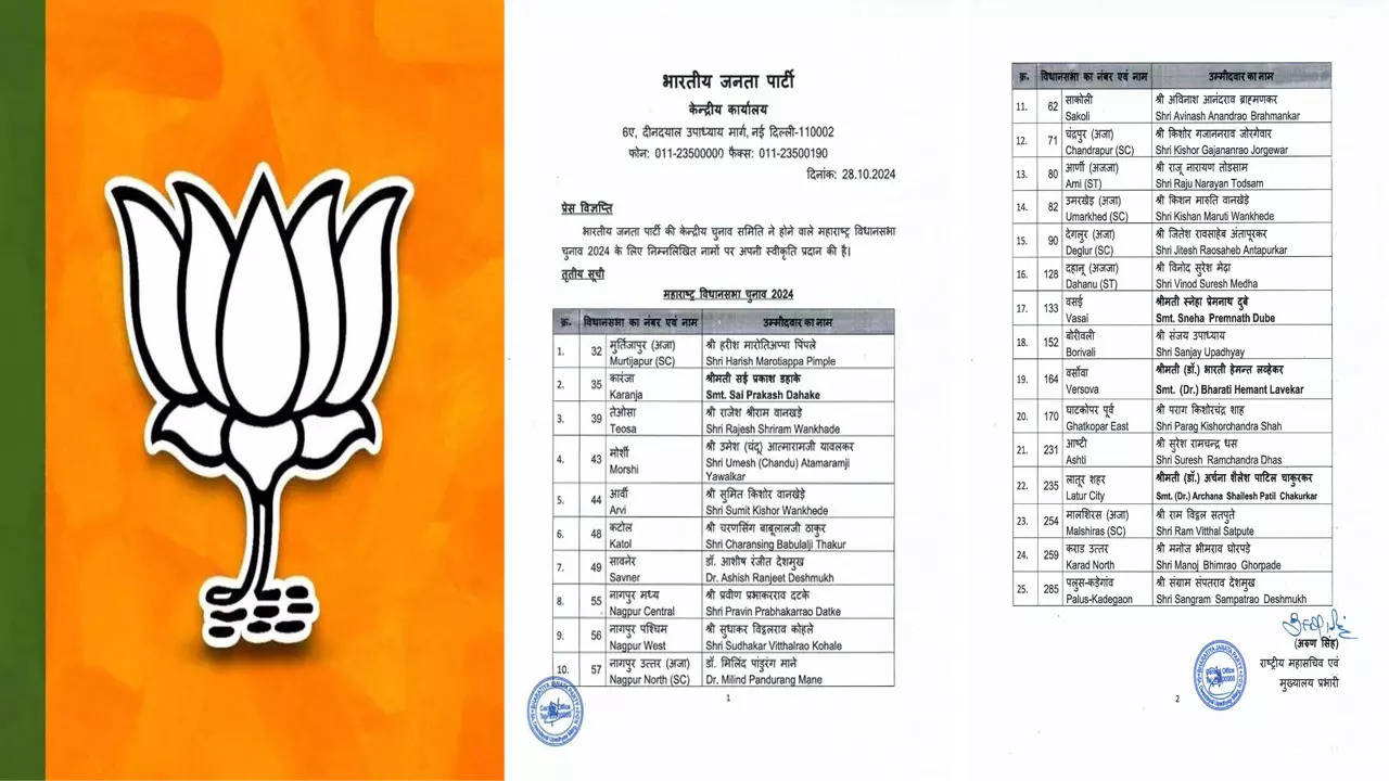 bjp candidates 3rd list