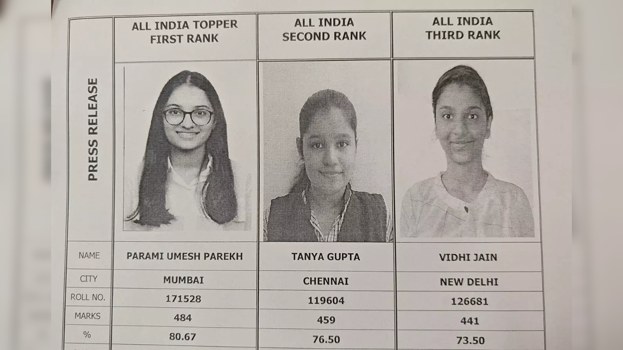 CA Toppers List 2024: Female Students Secure Top 3 Ranks in Inter Exam, Parami Parekh Tops List