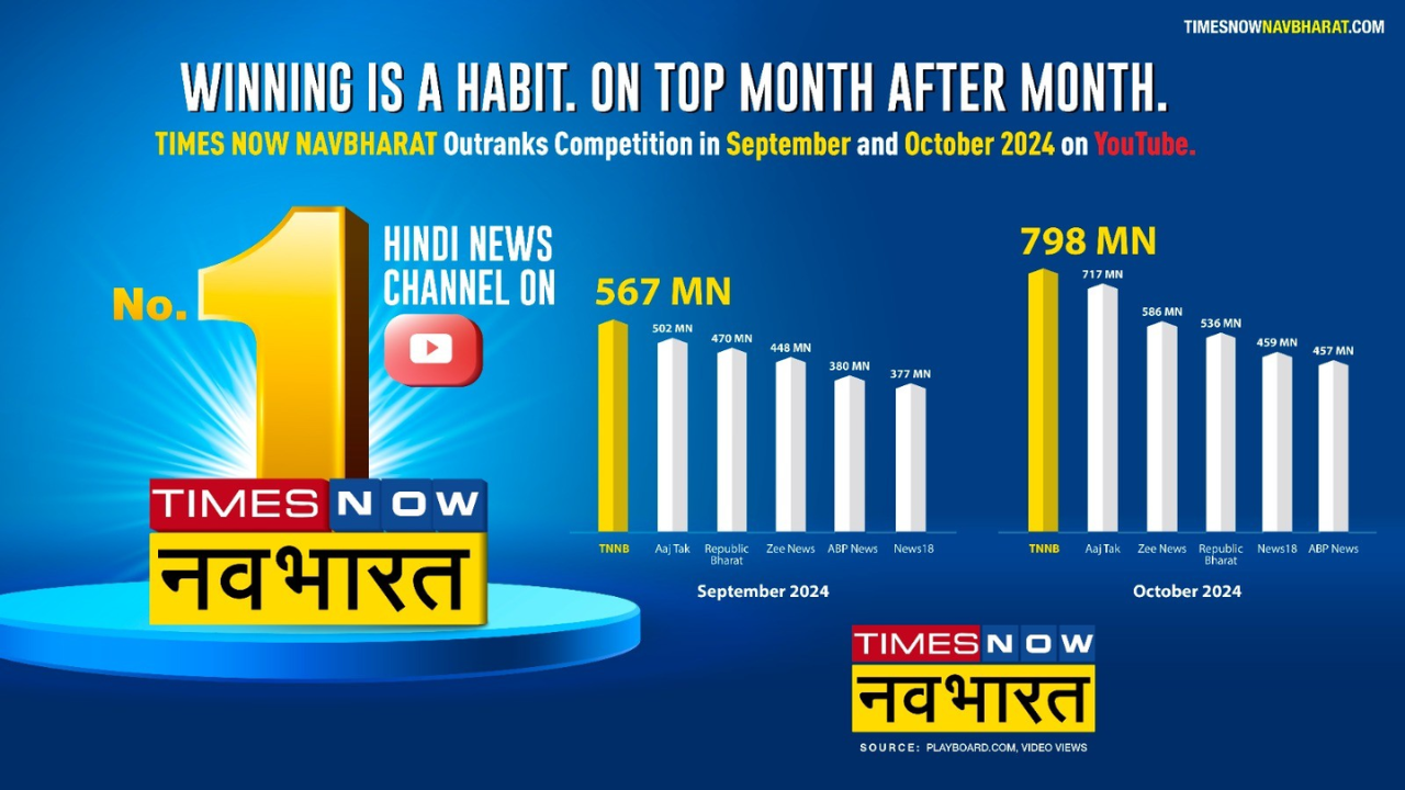 Times Now Navbharat