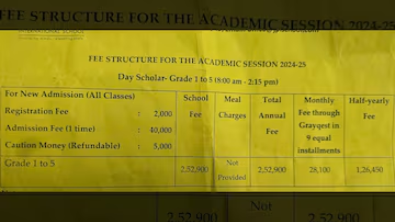 Jaipur Man Highlights Struggles of Middle Class, Shares ₹4.27 Lakh Annual School Fee for Class 1