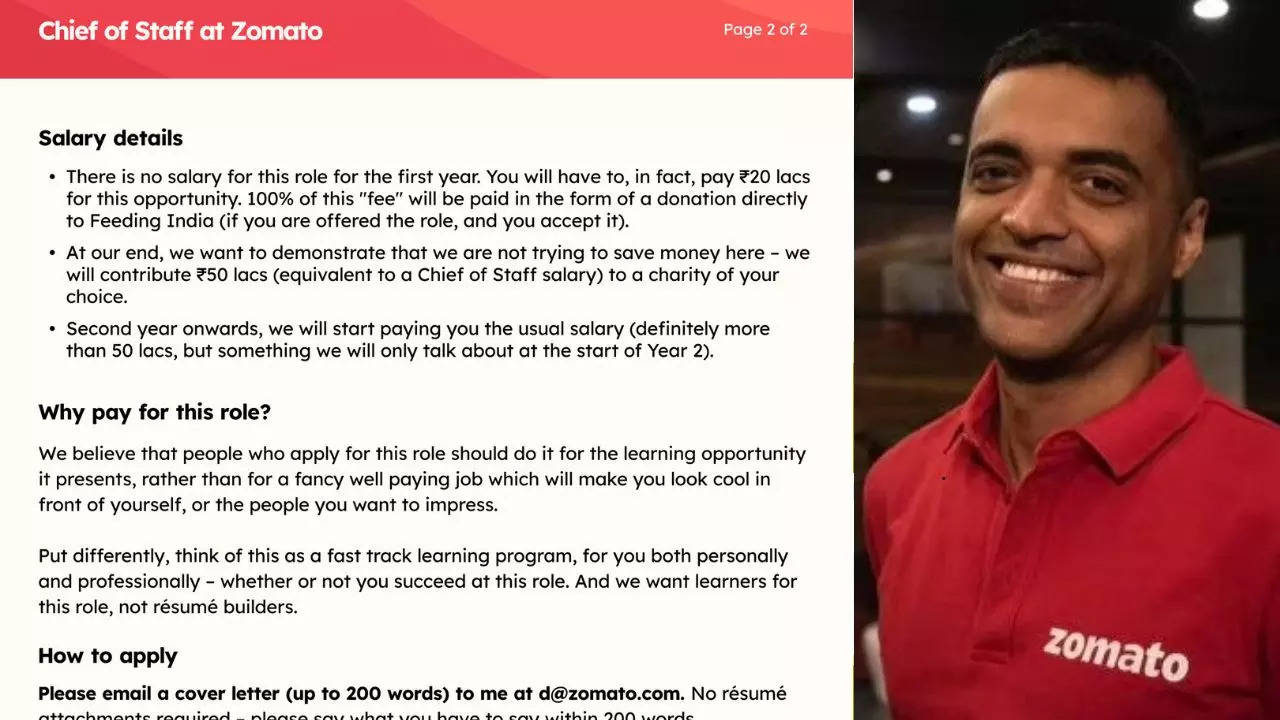 Zomato's Deepinder Goyal Gets 10K Applications For A Job That Offers No Salary And Asks A Candidate To Pay 20 Lacs Instead; What Does It Suggest?