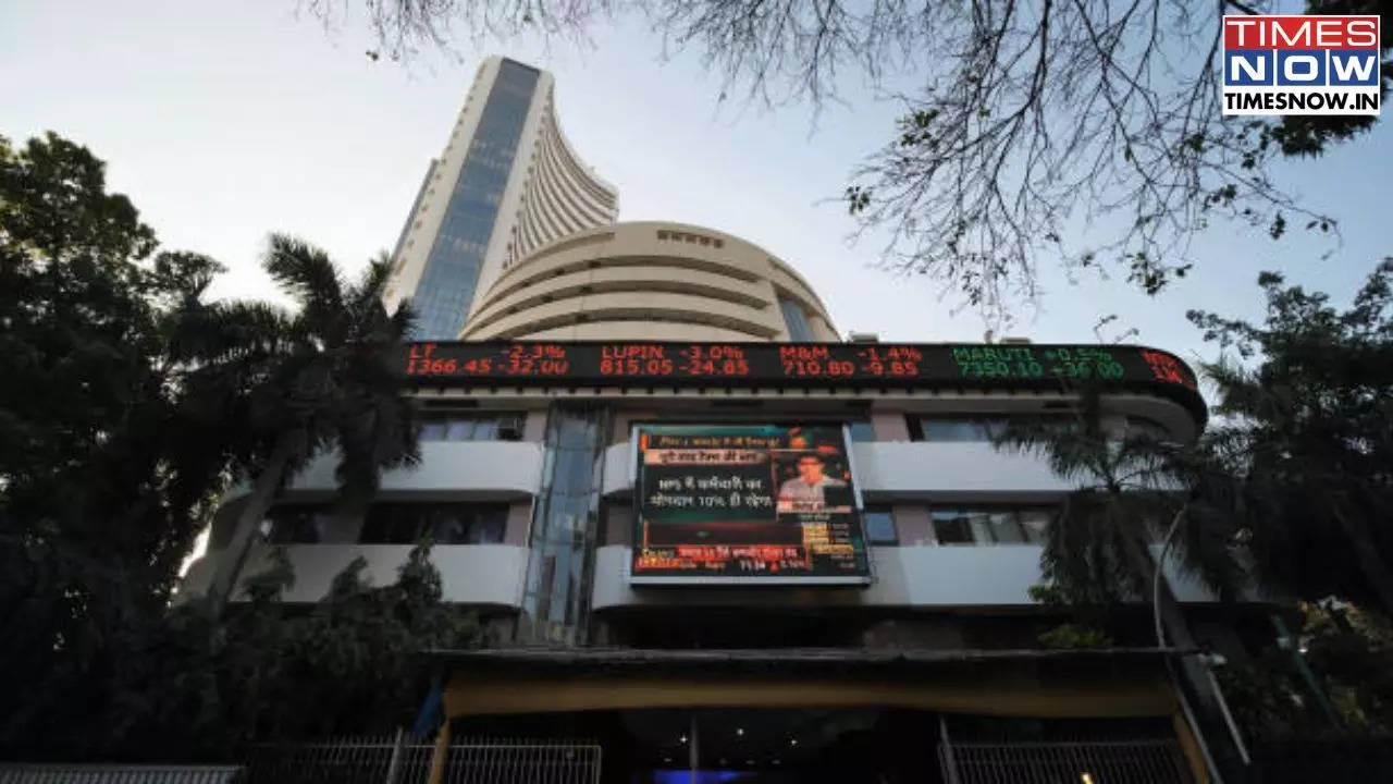 sensex, nifty, goldman sachs, nifty predictions, stock market today, share market today, stock market trading setup