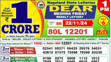 Nagaland Lottery Sambad Result Today 6 PM 28-11-2024 Dear Dancer Thursday First Prize Rs 1 Crore