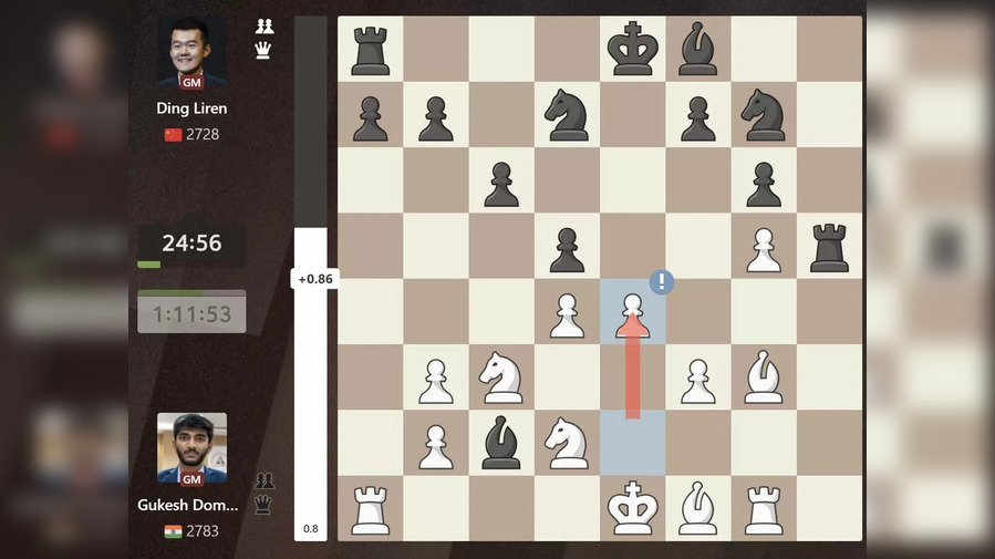 Gukesh Vs Ding Liren World Chess Championship 2024 Live Score Updates
