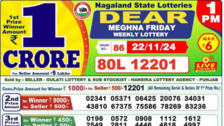 Nagaland Lottery Sambad Result Today Live 02-12-2024 1 PM 6 PM 8 PM Dear Dwarka Monday Rs 1 Crore First Prize