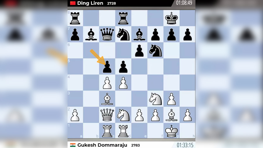 World Chess Championship 2024, Game 9 Live Gukesh D vs Ding Liren Live