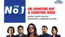 Maharashtra-Jharkhand elections tops as Times Now viewers' first choice