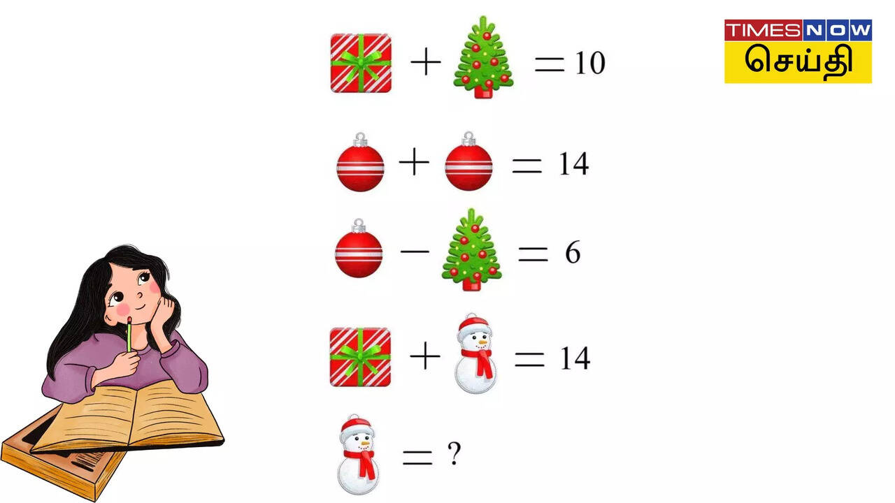  படங்களை வைத்து ஒரு கணக்கு புதிர் கொடுத்துள்ளோம்.. சவாலுக்கு நீங்க ரெடியா? 