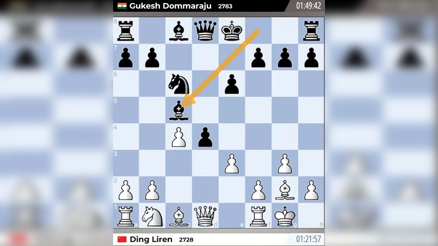 World Chess Championship Game 14 Live Watch D Gukesh vs Ding Liren Live Match Score Updates