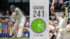 Me alone or you 11 Virat Kohli should watch this video of Sachin Tendulkar to save his test career