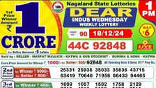 Nagaland Lottery Sambad Result Live Today 1 PM 20-12-2024 Dear Meghna Friday Rs 1 Crore First Prize