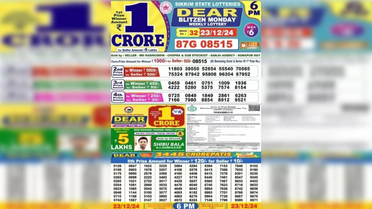 Nagaland Lottery