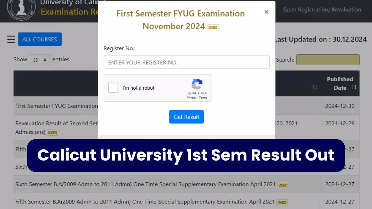 Calicut University 1st Sem Result Out