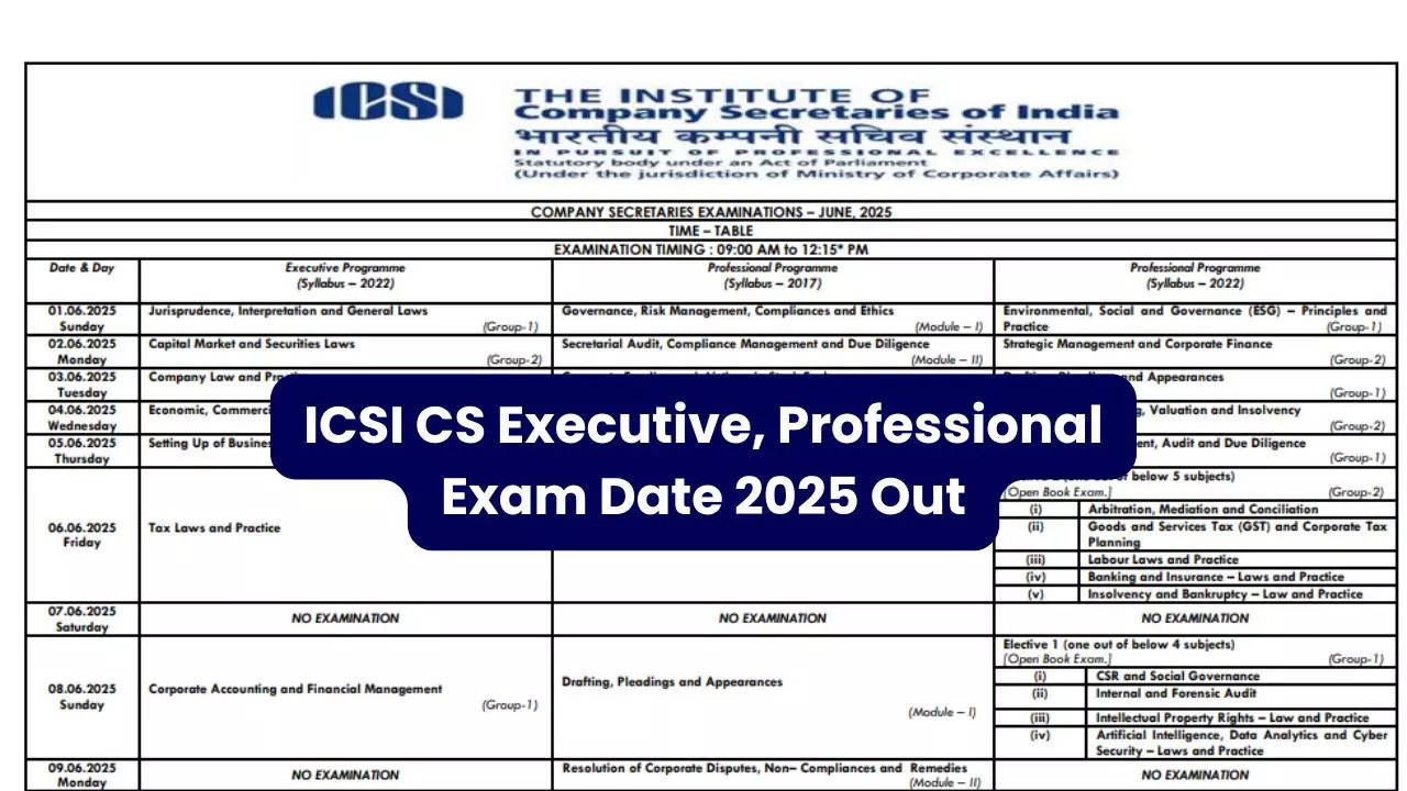 ICSI CS Executive, Professional Exam Date 2025 Out