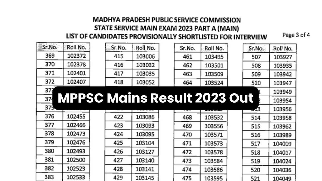 MPPSC Mains Result 2023 Out