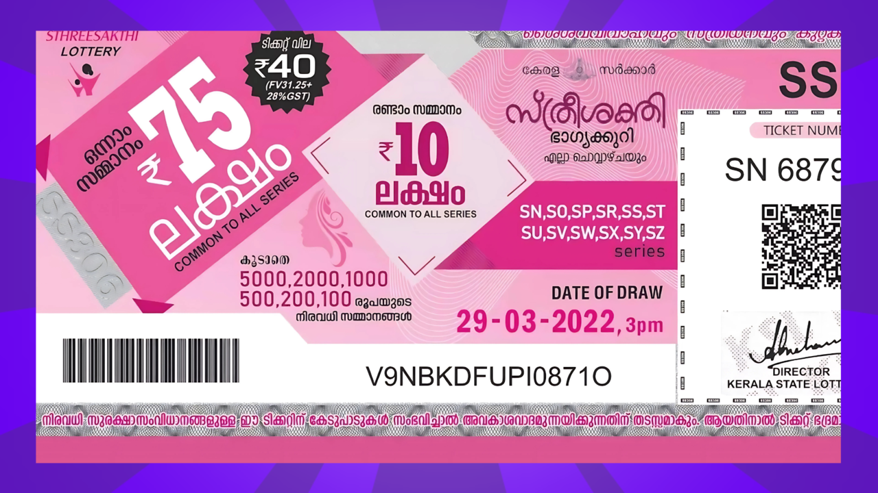 Kerala Sthree Sakthi SS 448 Lottery Result Today 31.12.2024