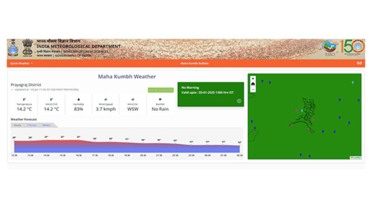 IMD's newly launched webpage for weather updates for upcoming Mahakumbh mela.