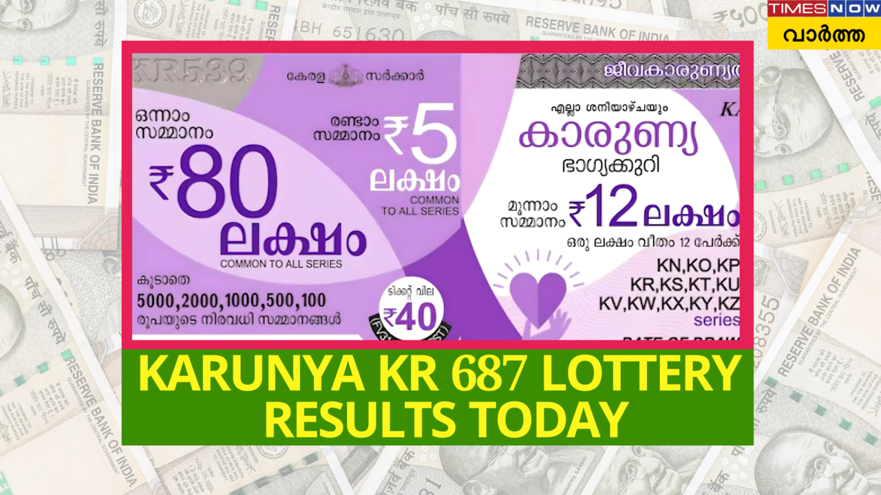 Kerala Karunya KR 687 Lottery Result Today 04-01-2025