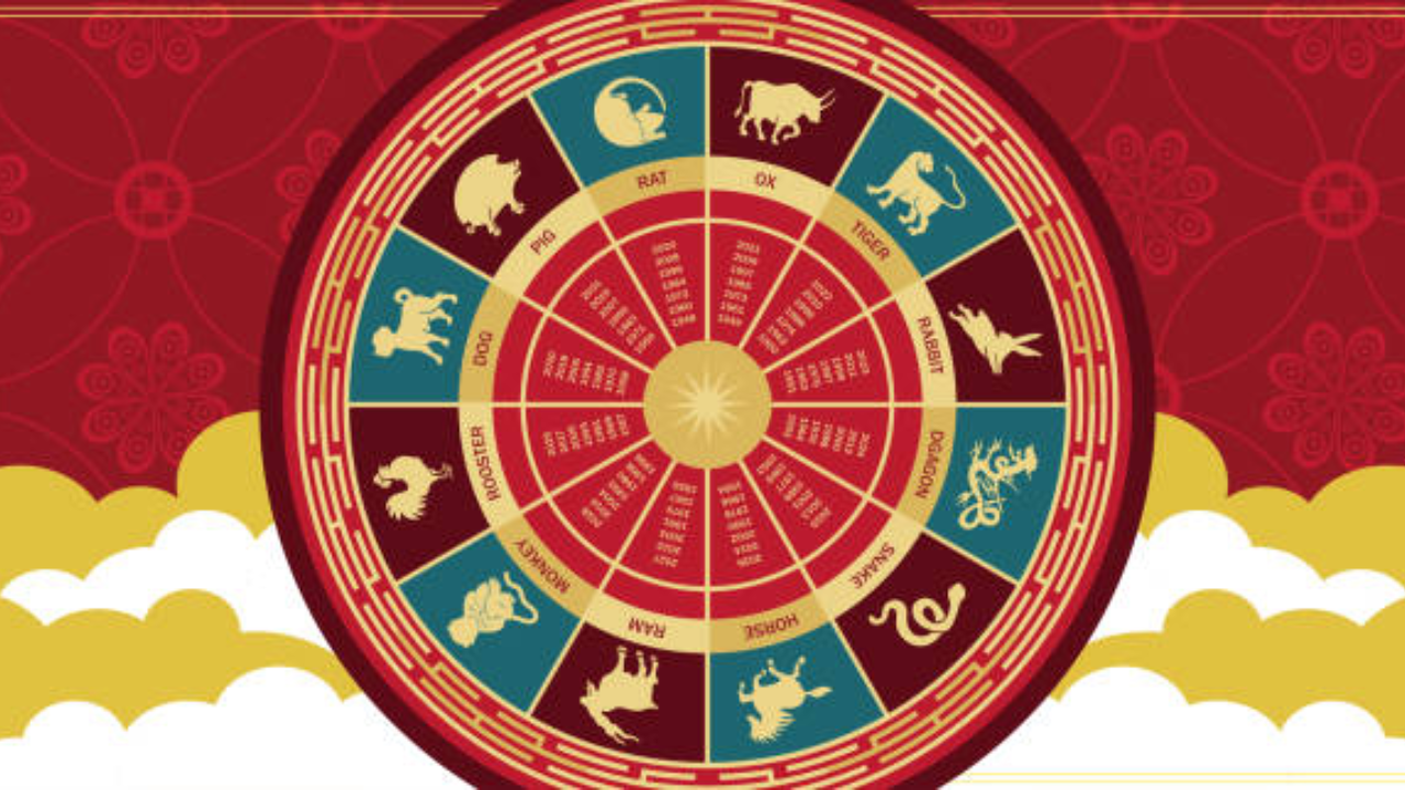 2025 Chinese zodiac- Who will be the luckiest?