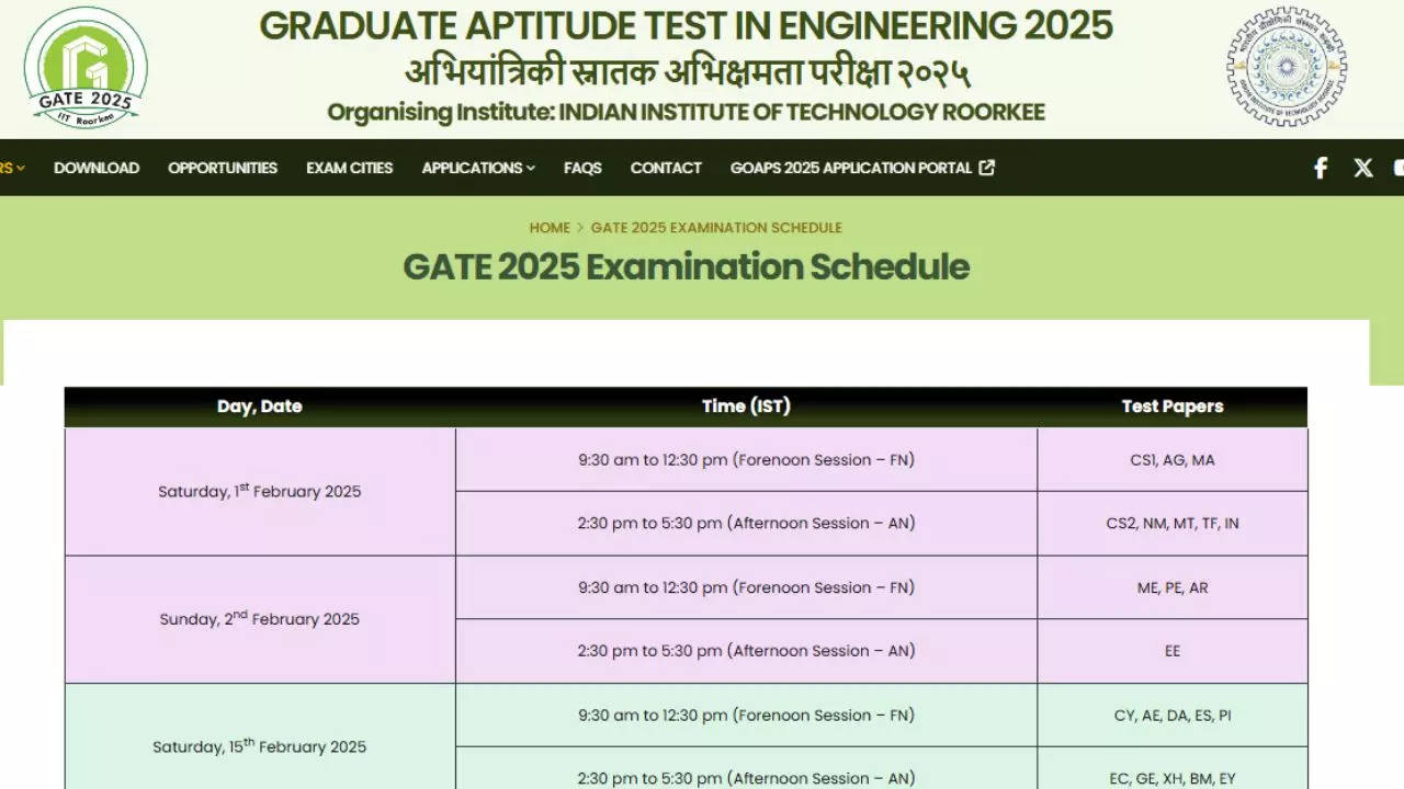 GATE 2025 Branch-Wise Exam Dates Out