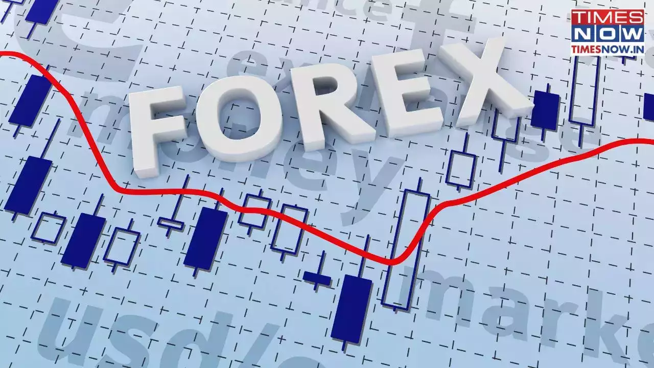 Forex