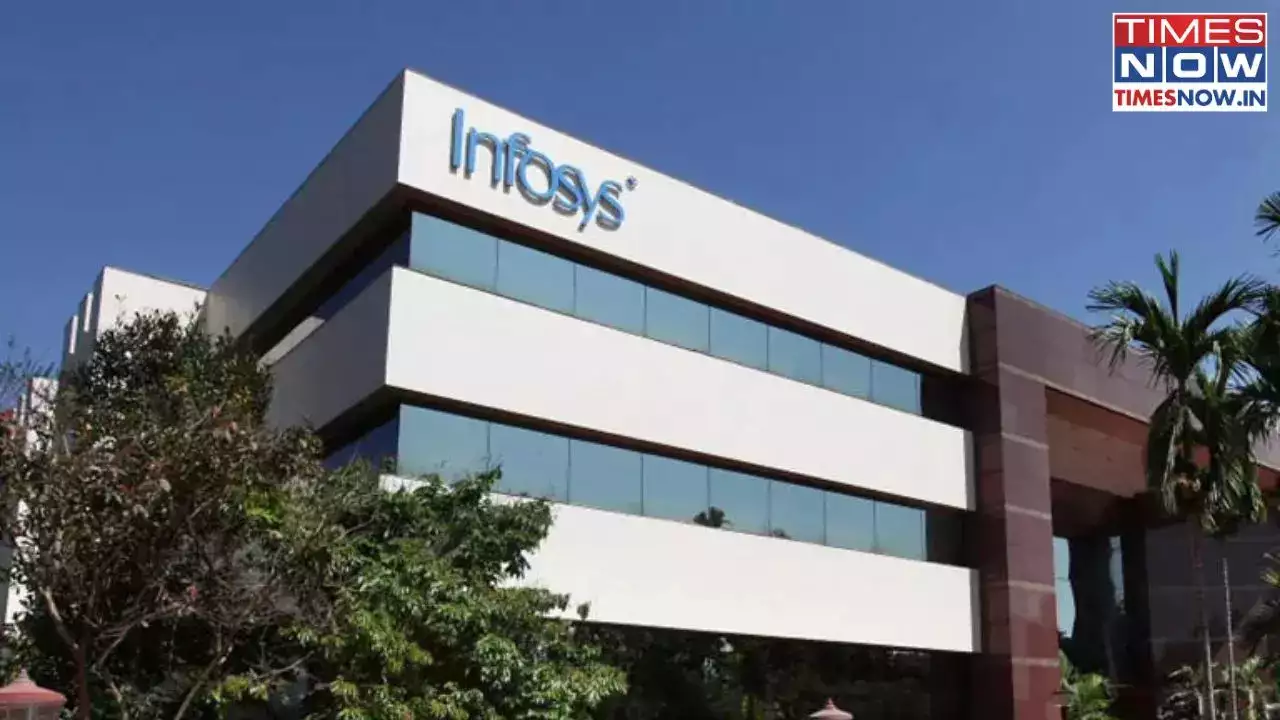 Infosys Share Price