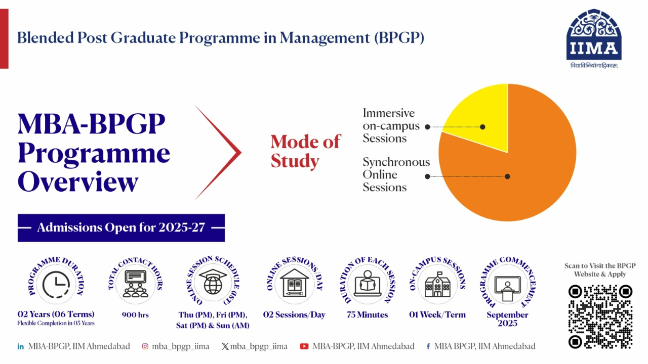 ​IIMA Opens Admissions for MBA-BPGP