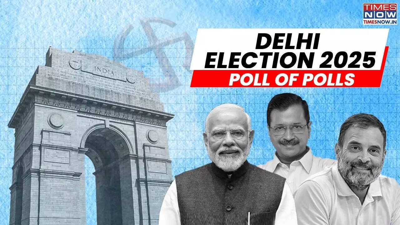 exit polls show bjp holds edge over aap in delhi, congress all but wiped out