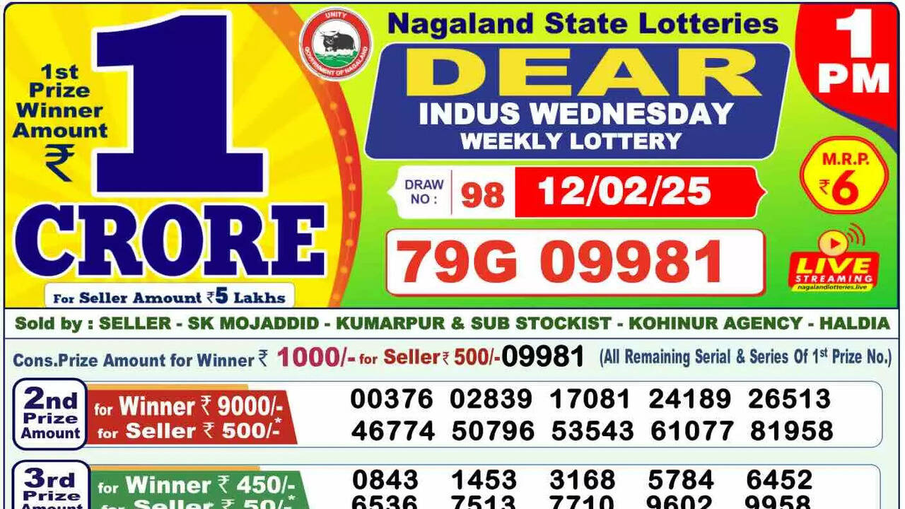 nagaland lottery sambad result today february 2025 1 pm 6 pm 8 pm winners list with ticket numbers first prize rs 1 crore
