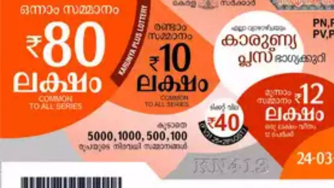 Karunya Lottery Results