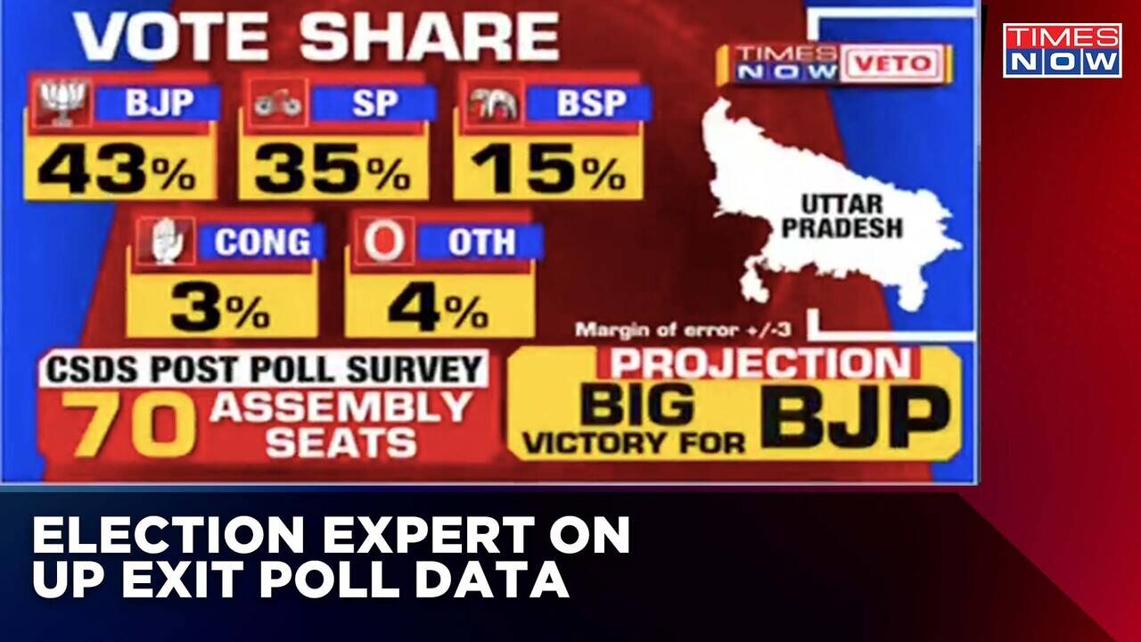 Sanjay Kumar Election Expert On Exit Poll Numbers Times Now News Sanjay Kumar Election Expert On Exit Poll Numbers Times Now News
